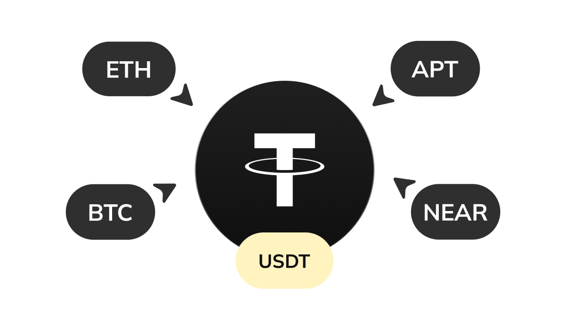 Pay back with other assets